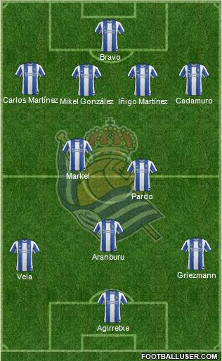 Real Sociedad S.A.D. Formation 2012