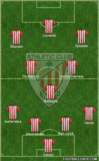Athletic Club Formation 2012