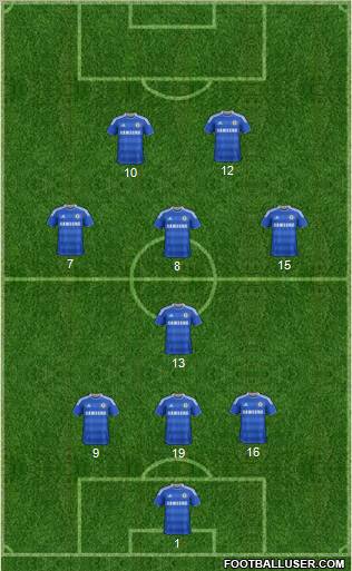 Chelsea Formation 2012