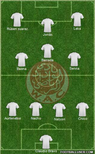 Wydad Athletic Club 4-3-3 football formation