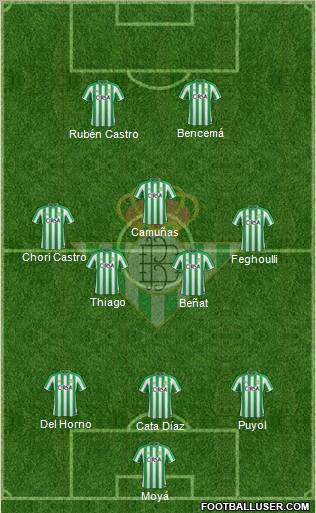 Real Betis B., S.A.D. Formation 2012