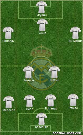 Real Madrid C.F. Formation 2012