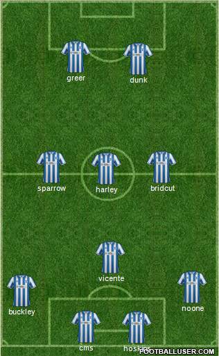 Brighton and Hove Albion football formation