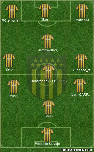 Club Atlético Peñarol Formation 2012