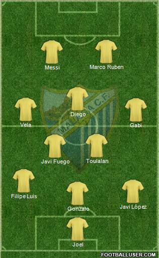 Málaga C.F., S.A.D. Formation 2012