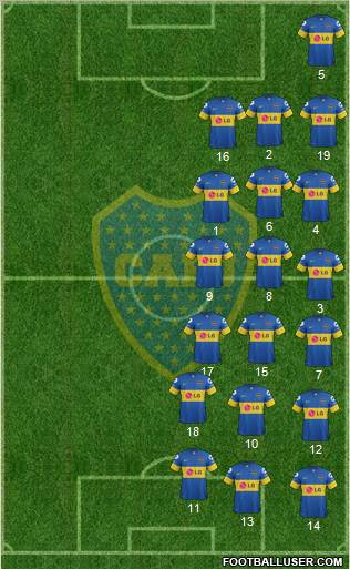 Boca Juniors Formation 2012