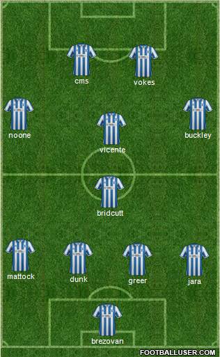 Brighton and Hove Albion football formation