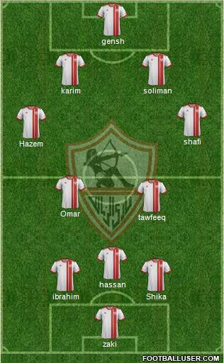 Zamalek Sporting Club Formation 2012