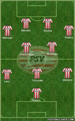 PSV Formation 2012