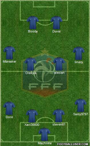 France Formation 2012