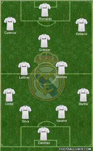 R. Madrid Castilla Formation 2012