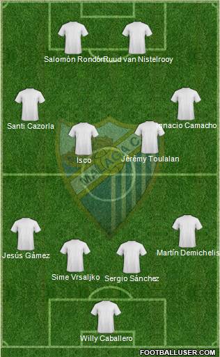 Málaga C.F. B Formation 2012