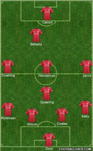 Liverpool Formation 2012