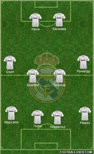 Real Madrid C.F. Formation 2012