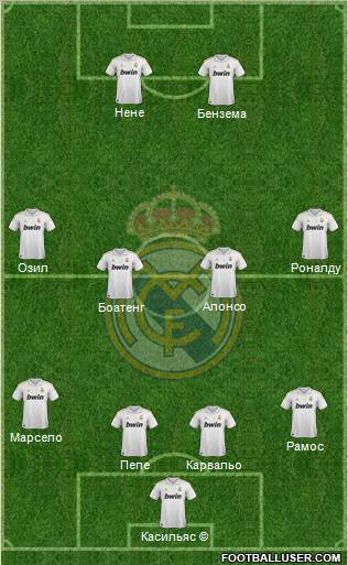 Real Madrid C.F. Formation 2012