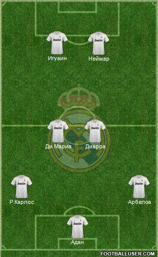 Real Madrid C.F. Formation 2012