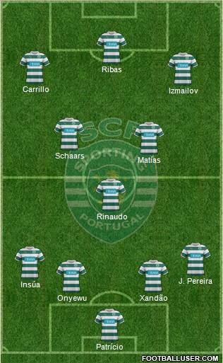 Sporting Clube de Portugal - SAD Formation 2012