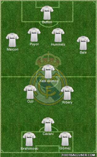 Real Madrid C.F. Formation 2012