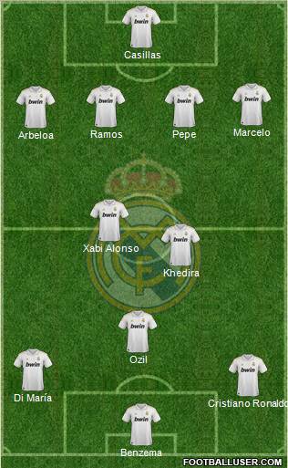Real Madrid C.F. Formation 2012
