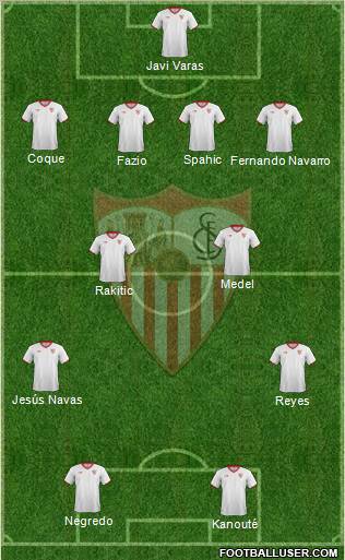 Sevilla F.C., S.A.D. Formation 2012