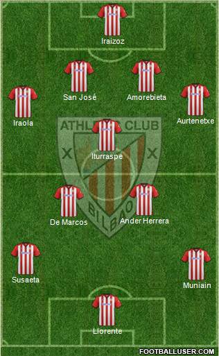 Athletic Club Formation 2012