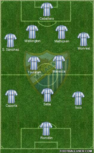 Málaga C.F., S.A.D. Formation 2012