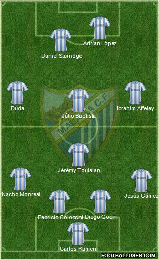 Málaga C.F., S.A.D. Formation 2012