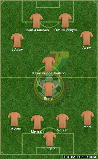 Ghana Formation 2012