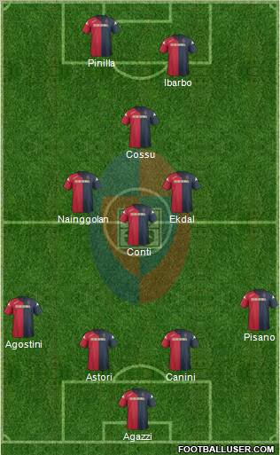 Cagliari Formation 2012