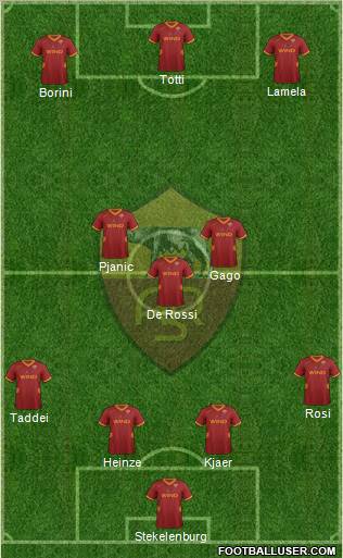 AS Roma Formation 2012