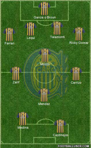 Rosario Central Formation 2012