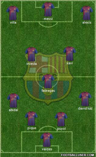 F.C. Barcelona Formation 2012
