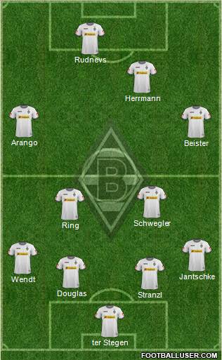 Borussia Mönchengladbach Formation 2012