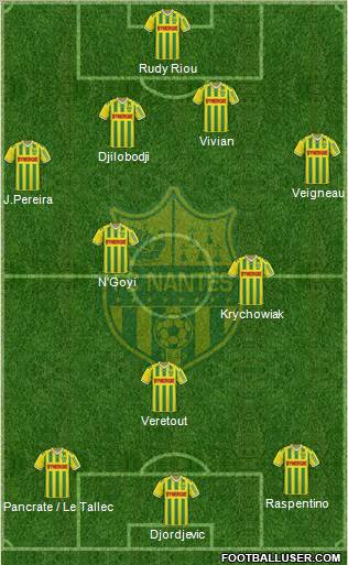 FC Nantes Formation 2012