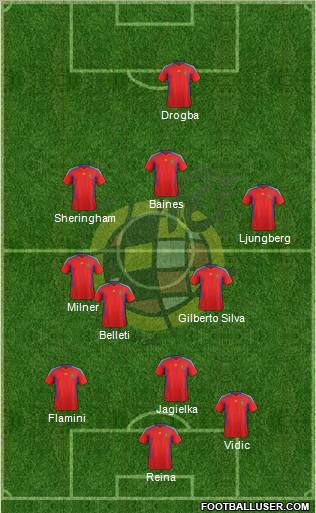 Spain Formation 2012