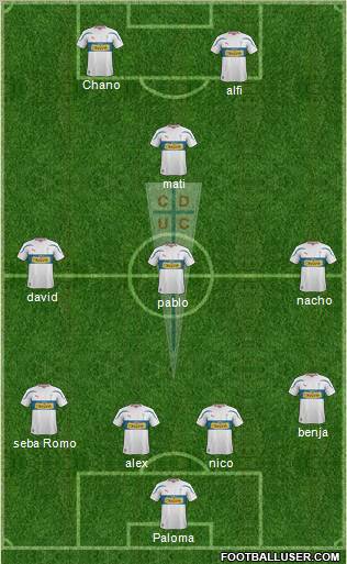 CD Universidad Católica Formation 2012