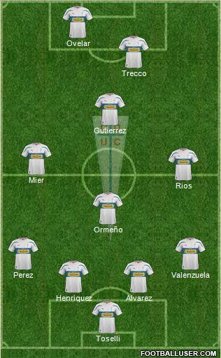 CD Universidad Católica Formation 2012
