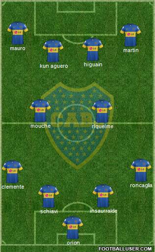 Boca Juniors Formation 2012