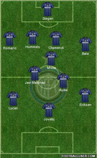 F.C. Internazionale Formation 2012