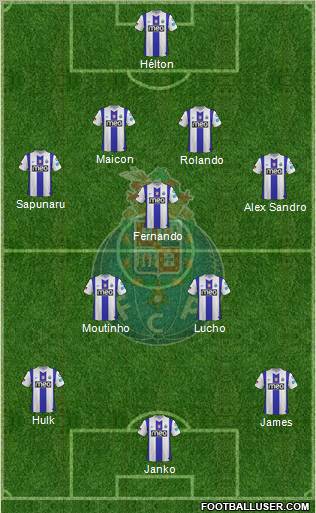 Futebol Clube do Porto - SAD Formation 2012