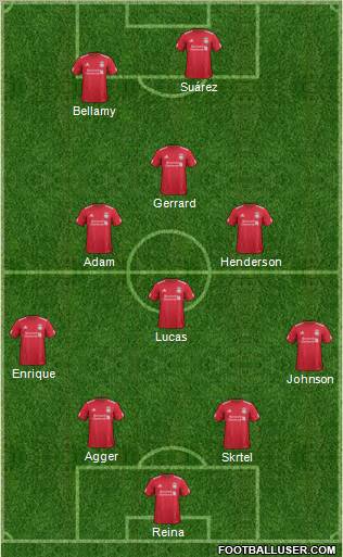 Liverpool Formation 2012