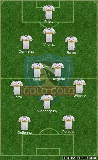 CSD Colo Colo Formation 2012