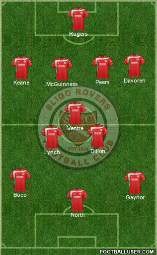 Sligo Rovers Formation 2012