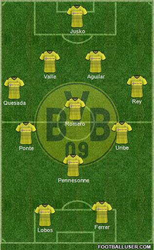 Borussia Dortmund Formation 2012