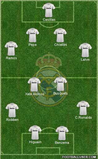 Real Madrid C.F. Formation 2012