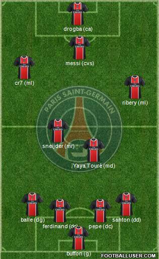 Paris Saint-Germain Formation 2012