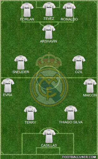 Real Madrid C.F. Formation 2012