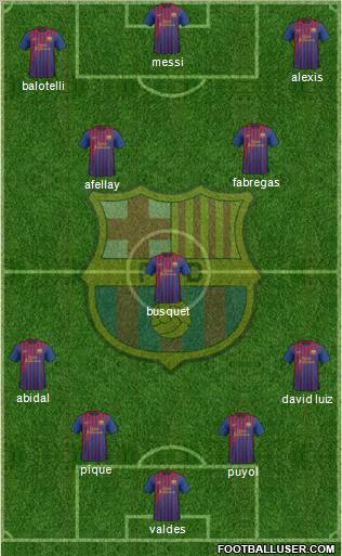 F.C. Barcelona Formation 2012