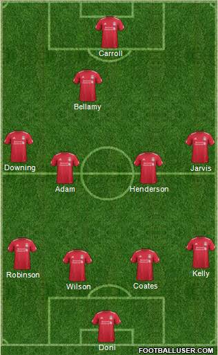 Liverpool Formation 2012
