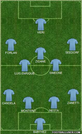 Football Manager Team Formation 2012